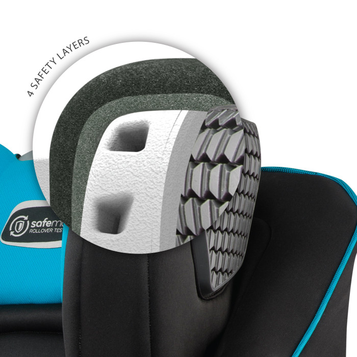 Evenflo SafeMax All-in-One Car Seat - Headrest